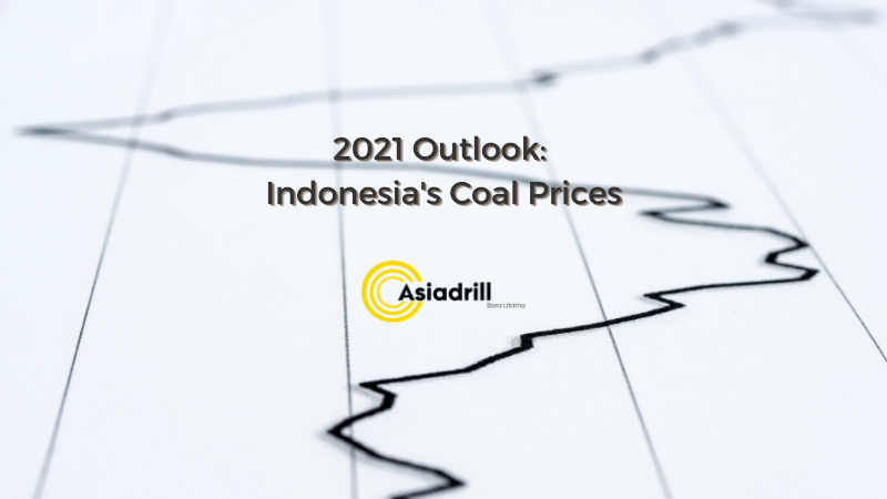 2021 Outlook: Indonesia’s Coal Prices
